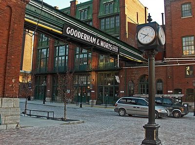 Distillery District