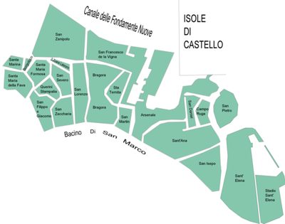 Castello
